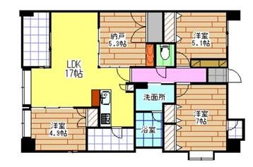 センチュリーナ中央 間取り
