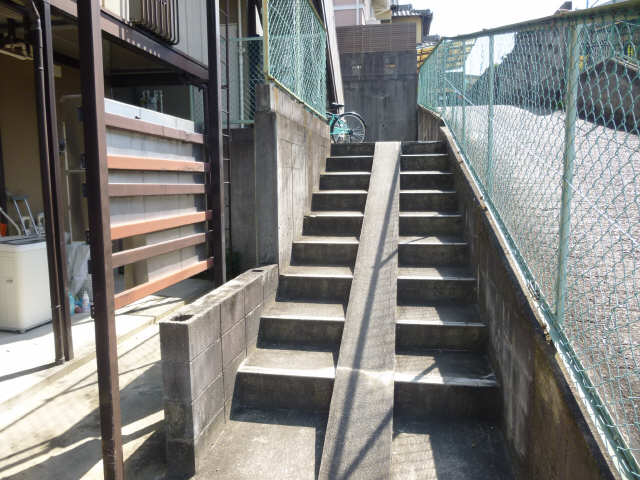 フォーブル早川Ａ棟 その他