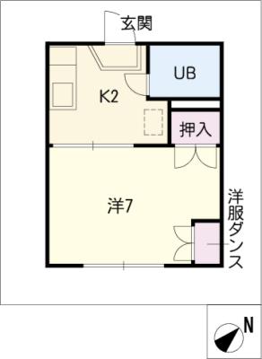 ユースフラッツ 間取り