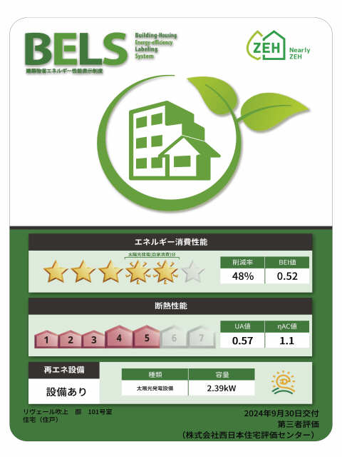 リヴェール吹上 その他