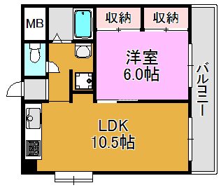 ぼくの家なかの 間取り図