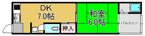 稲田大発マンション 間取り
