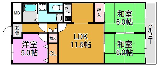 吉田大発マンション 間取り
