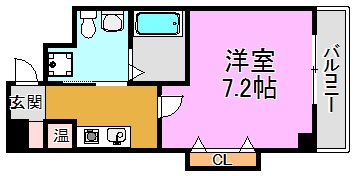 第7美和マンション 間取り図