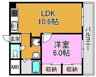 ぼくの家なかの 間取り