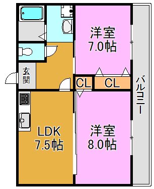 第2コーポ大喜 間取り図
