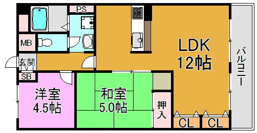 PSライフ 間取り図