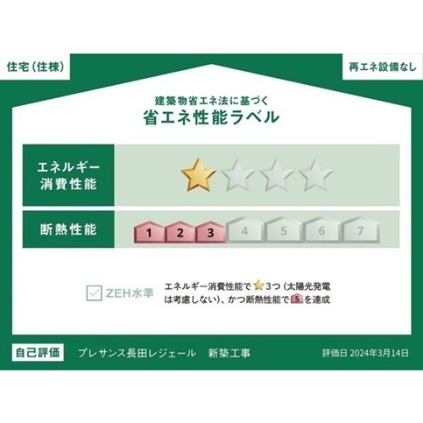 プレサンス長田レジェール その他外観1