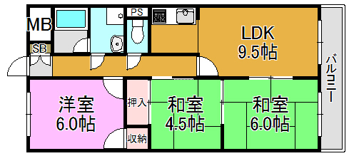 オリエントレジデンス新庄 間取り