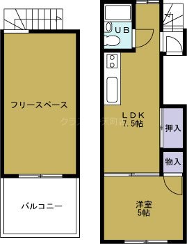 ユーハイツ池島1　 間取り