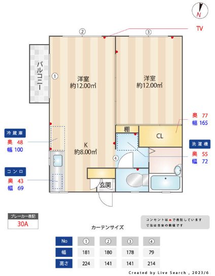 高稲荷ハイツ 201号室 間取り