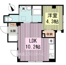 ＳＡＭＯＮＳ 101号室 間取り