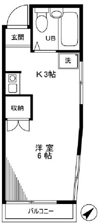 プチメゾン早宮 202号室 間取り