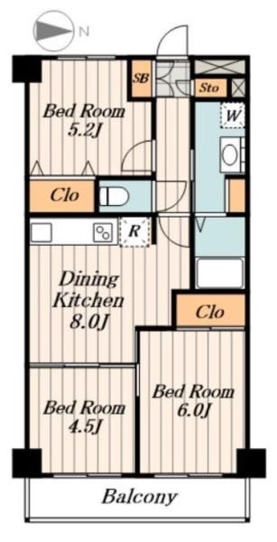 リッシェル平和台 303号室 間取り