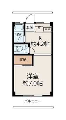 桜コーポ 202号室 間取り