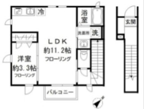 プリムホワイト 201号室 間取り