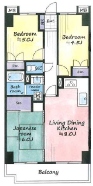 エフワンマンション 204号室 間取り