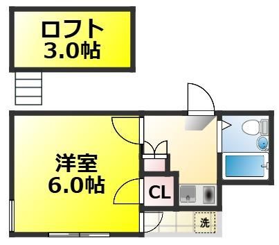 ローズパレスKOTAKE 201号室 間取り