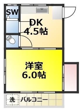 すずしろ荘 103号室 間取り