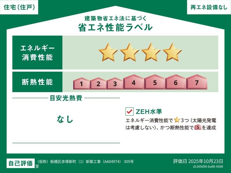 リブリ・フェリス その他1