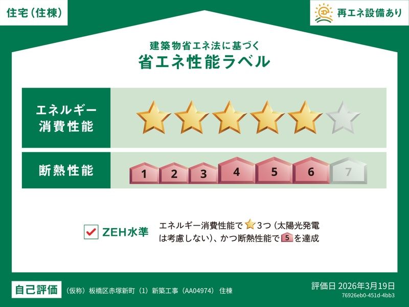リブリ・フェリス その他7