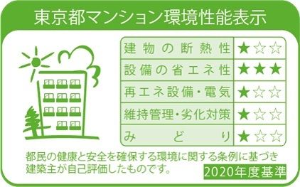 プライムガーデン赤塚 その他3