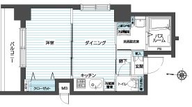 フェニックス方南町弐番館 間取り