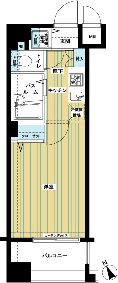 フェニックス南阿佐ヶ谷 間取り