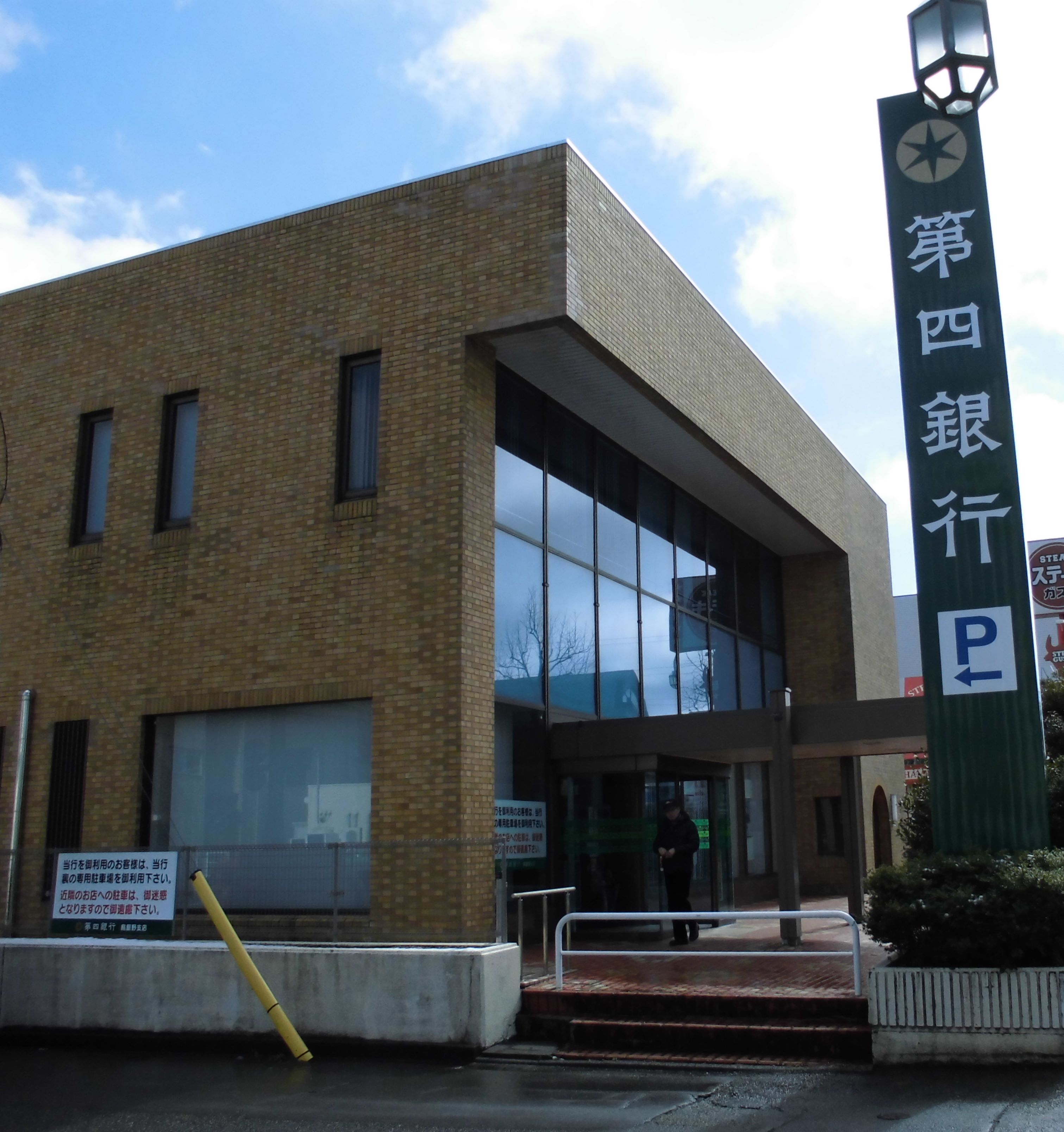 ギャザ・ソレント 銀行