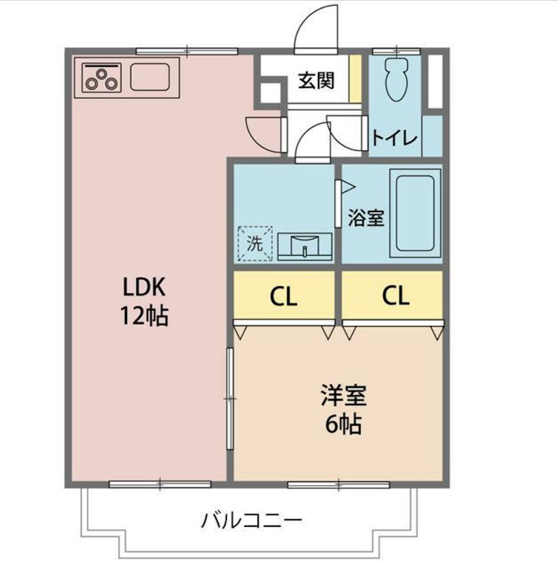 サンヒルズ新横浜 間取り