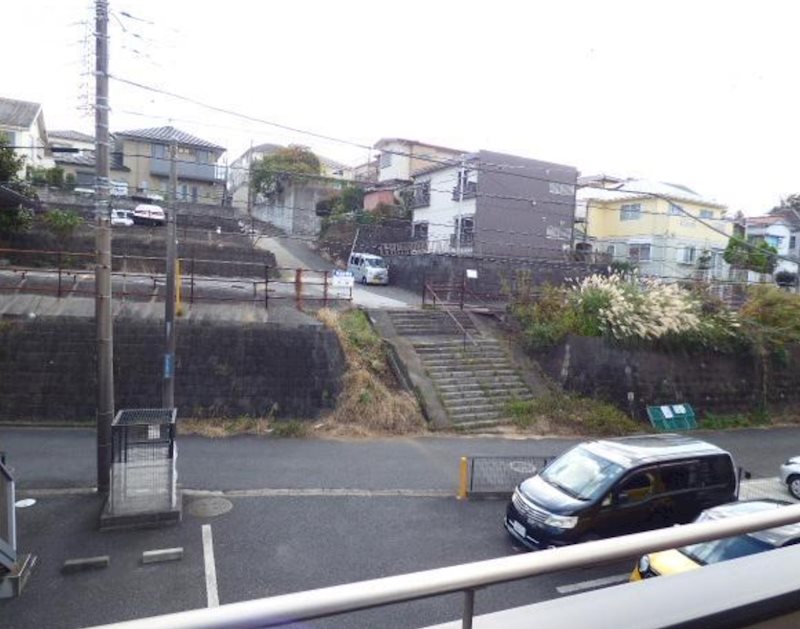 デンハウス妙蓮寺Ⅱ 眺望