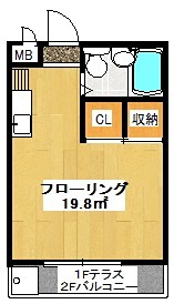 フラット連光寺   Ａ206号室 間取り