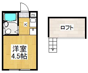 ＫＴコーポラス 201号室 間取り