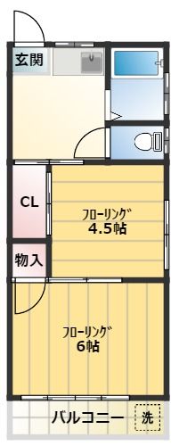 メゾングリーンヒル  205号室 間取り