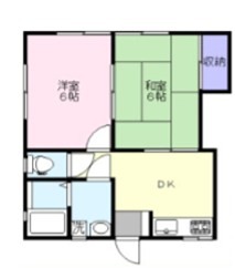 セイユウB棟  101号室 間取り