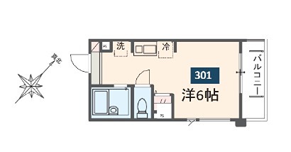 MELDIA番田 301号室 間取り