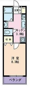 ステージメイト 201号室 間取り