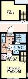 ＳＯＬＡＮＡ淵野辺 201号室 間取り