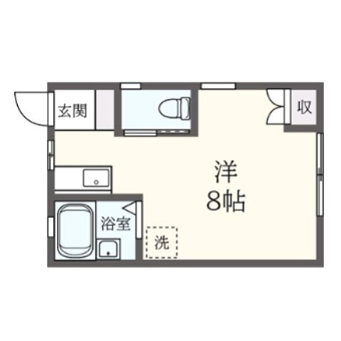 はうすABE 101号室 間取り