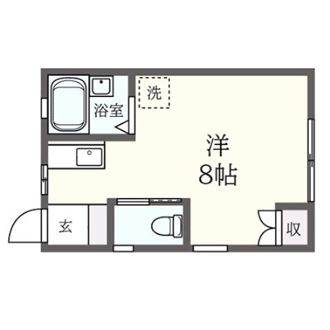 はうすABE 102号室 間取り