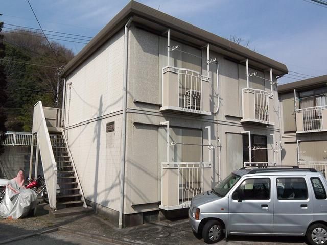 シティハイムケネスＢ 202号室 外観