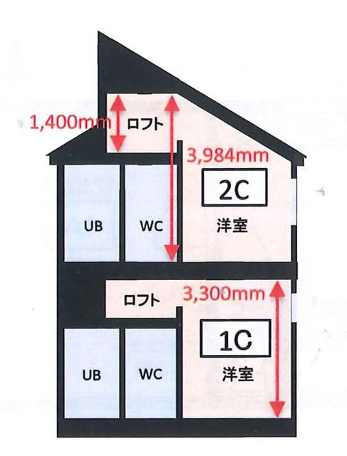 メゾンエレンデール その他10