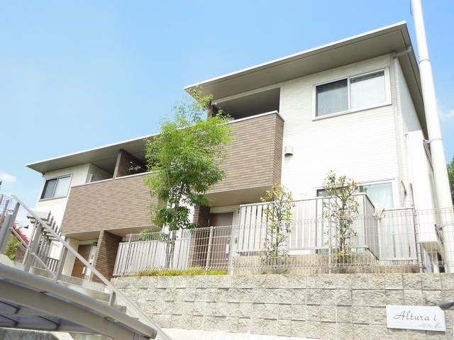 アルトゥーラアイ B2号室 外観