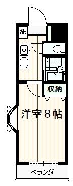 アドニスイースト 206号室 間取り