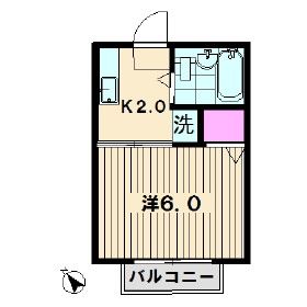 シティハイムケネス C201号室 間取り