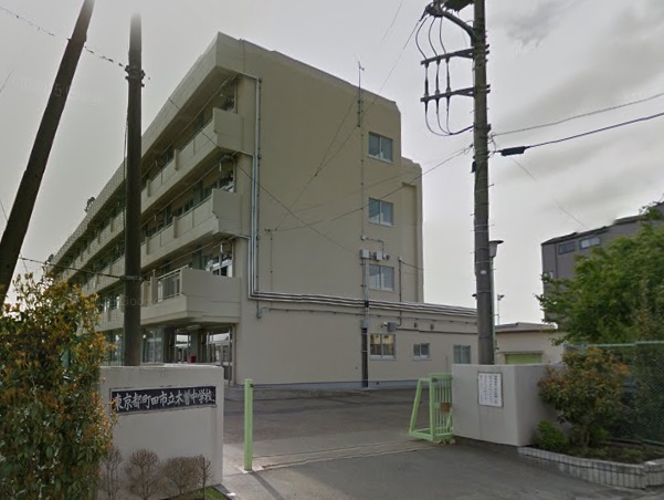 ファニーフレンズ 周辺画像6