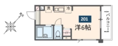 MELDIA番田 201号室 間取り