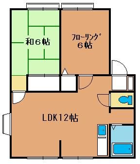 リバーサイドイトウⅡ A-102号室 間取り