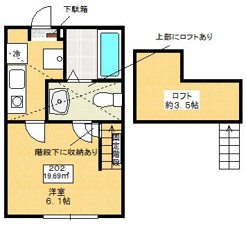カーサ古淵 202号室 間取り