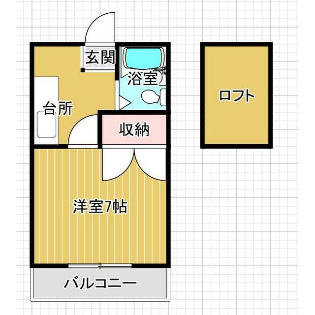 メゾン草薙Ⅲ その他